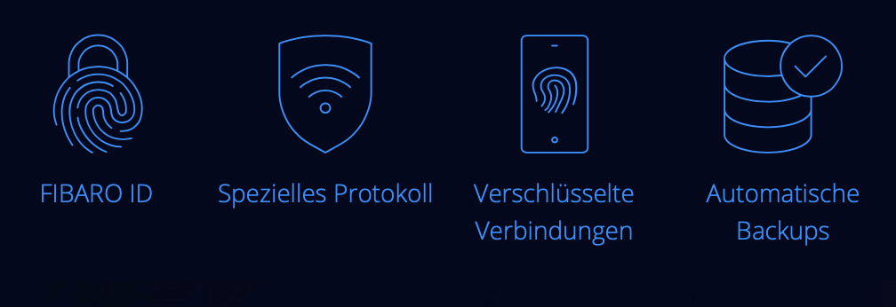Smart Home München: Als Systembenutzer erhalten Sie eine FIBARO-ID, mit der Sie alle FIBARO-Dienste nutzen können